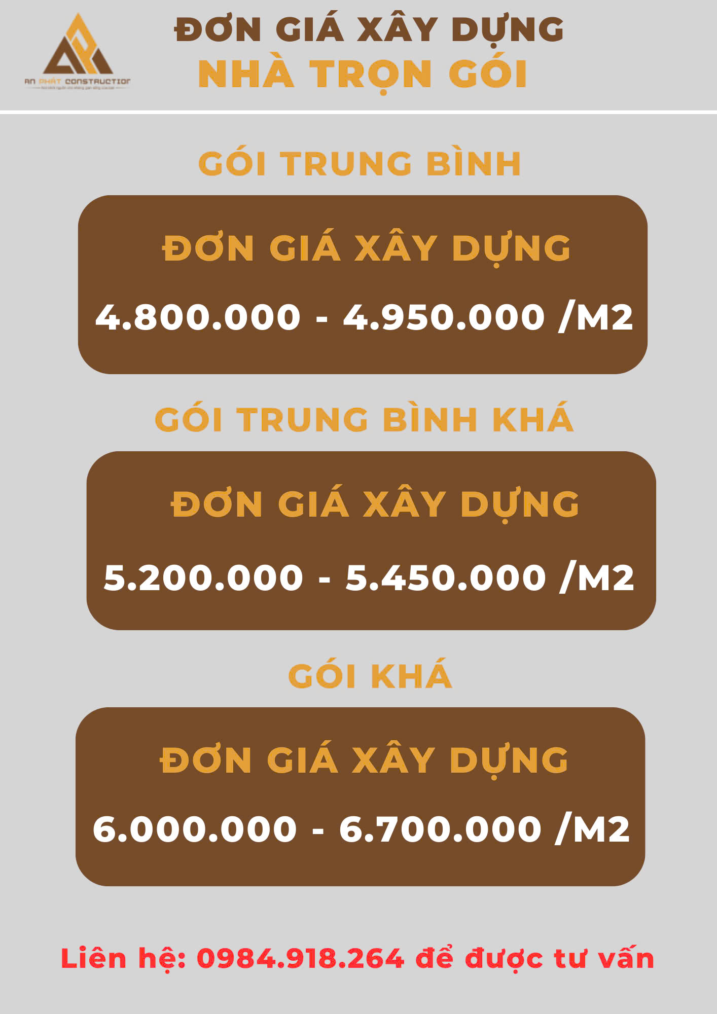 Bảng báo giá xây nhà trọn gói 